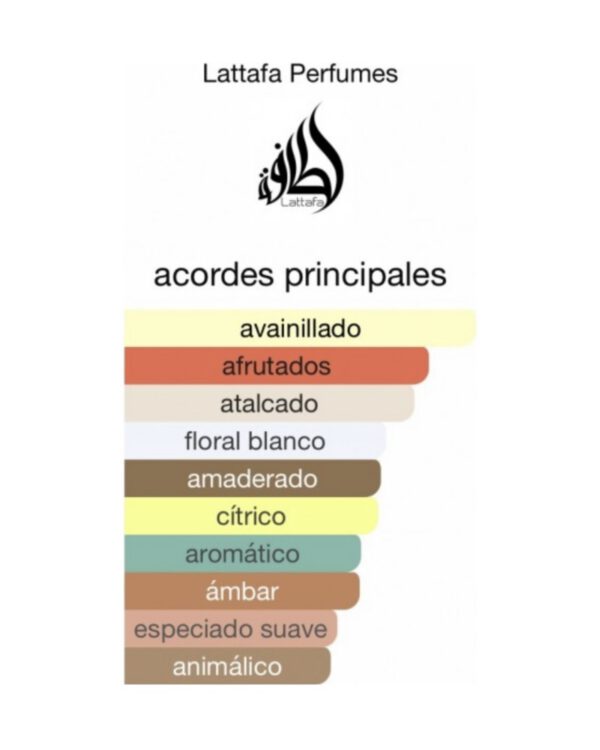Perfume Yara Candy Lattafa 100ML - Imagen 4